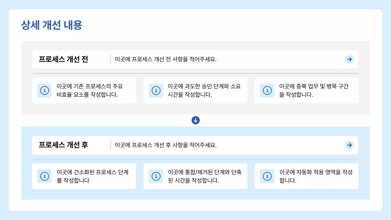 파랑 모던 업무 프로세스 기획서