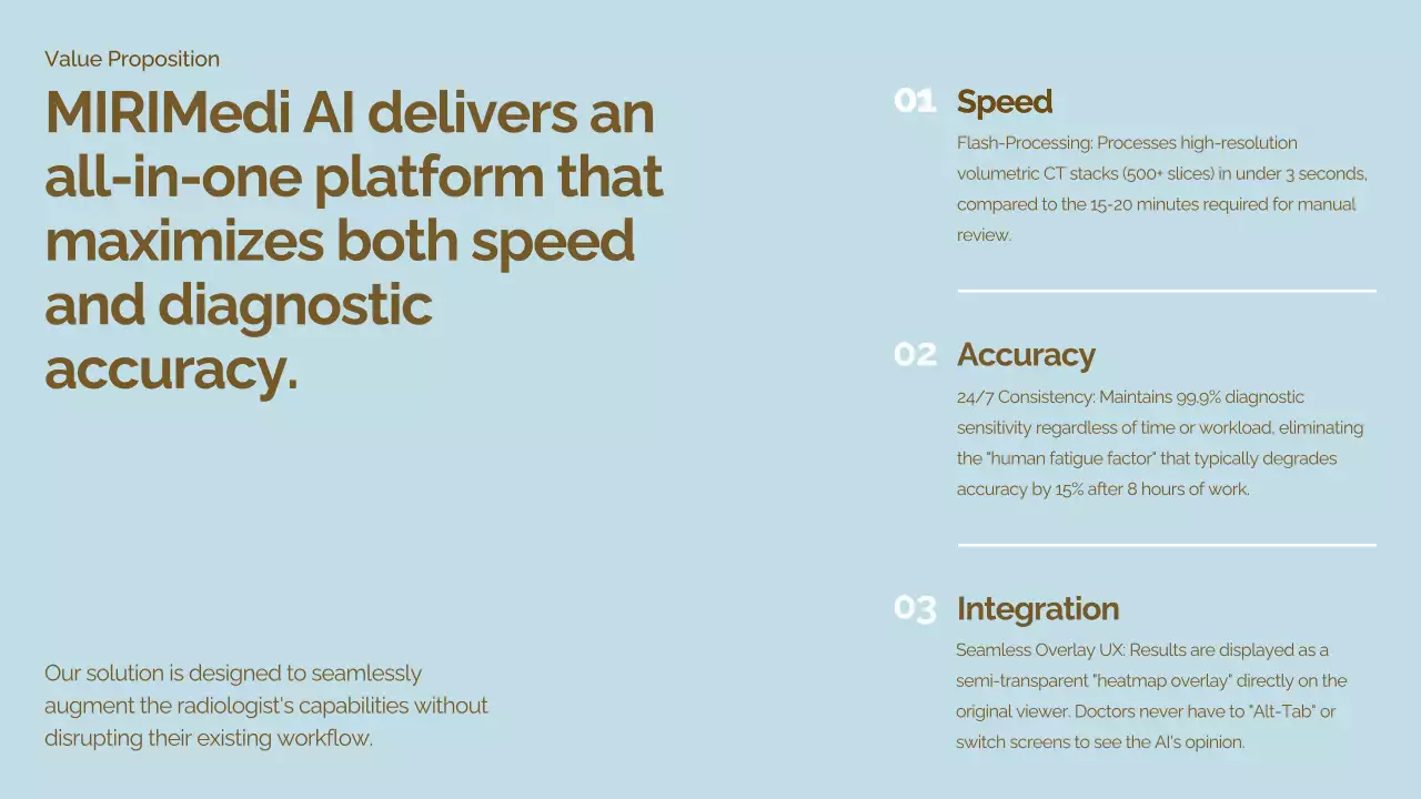 브라운 현대 의료 프레젠테이션
