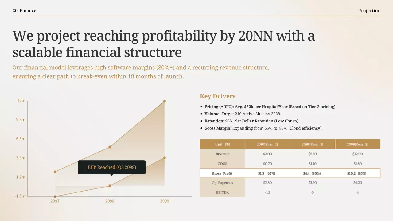 베이지색 현대 방사선학 프레젠테이션