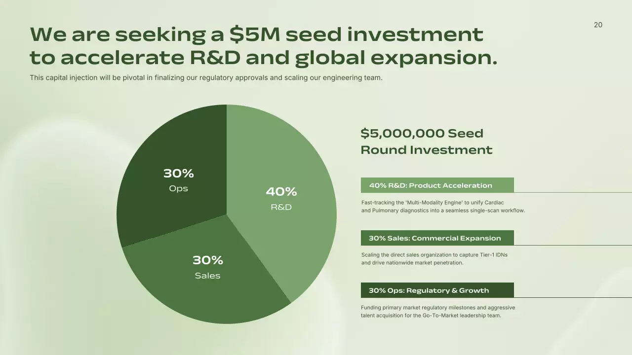 친환경 미니멀리스트 AI 방사선과 사업