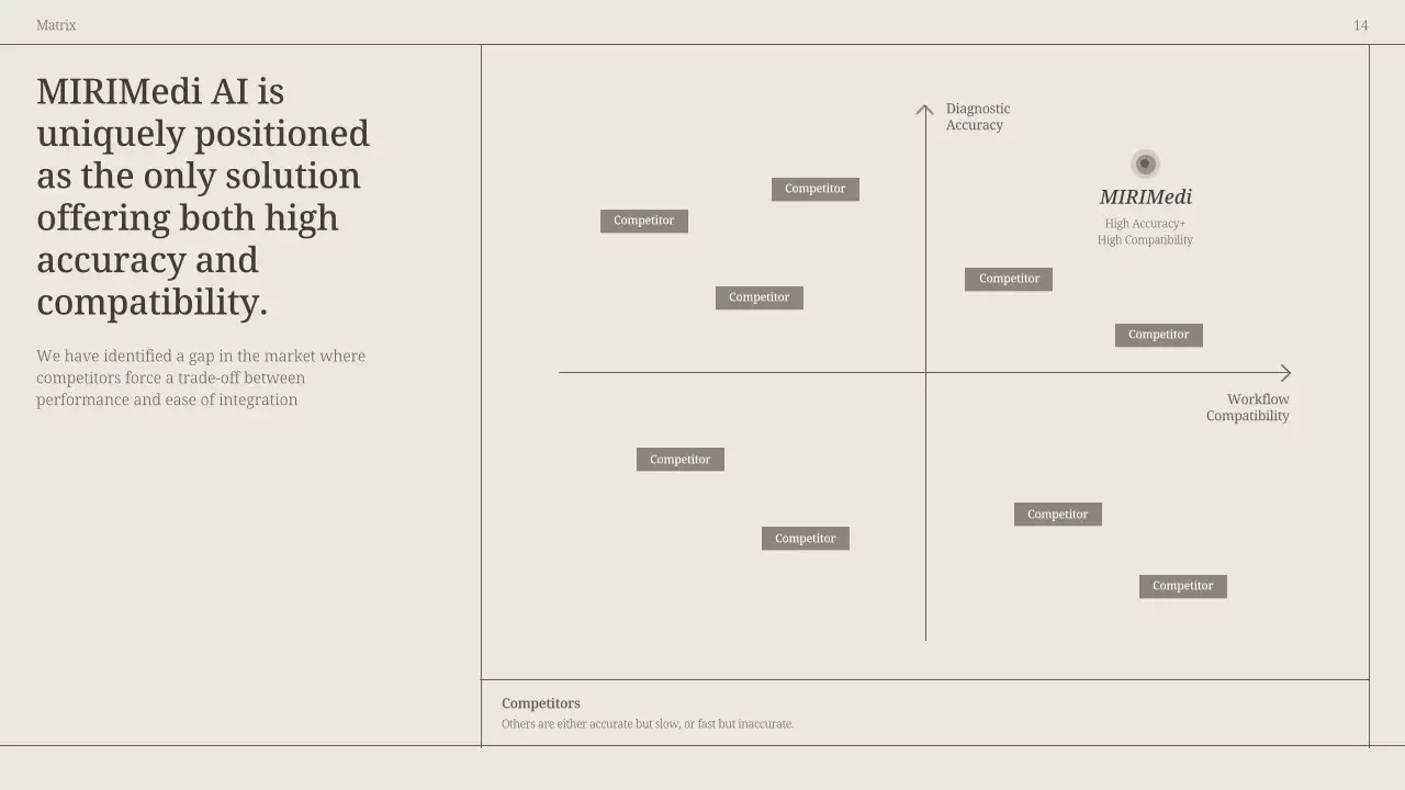 베이지색 현대 방사선학 프레젠테이션