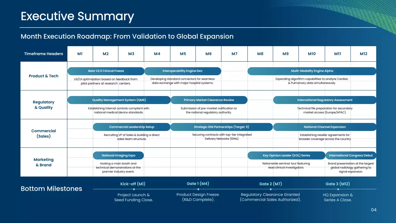 해군 현대 AI 진단 사업