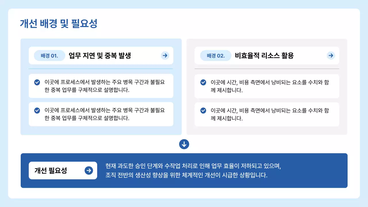 파랑 모던 업무 프로세스 기획서