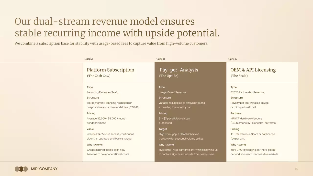 베이지색 현대 방사선학 프레젠테이션