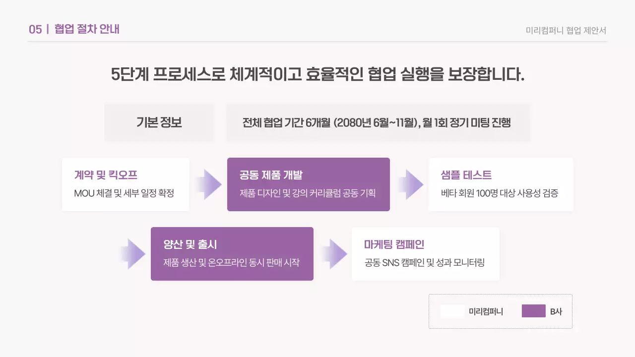 민트 미니멀 협업 제안서 홍보