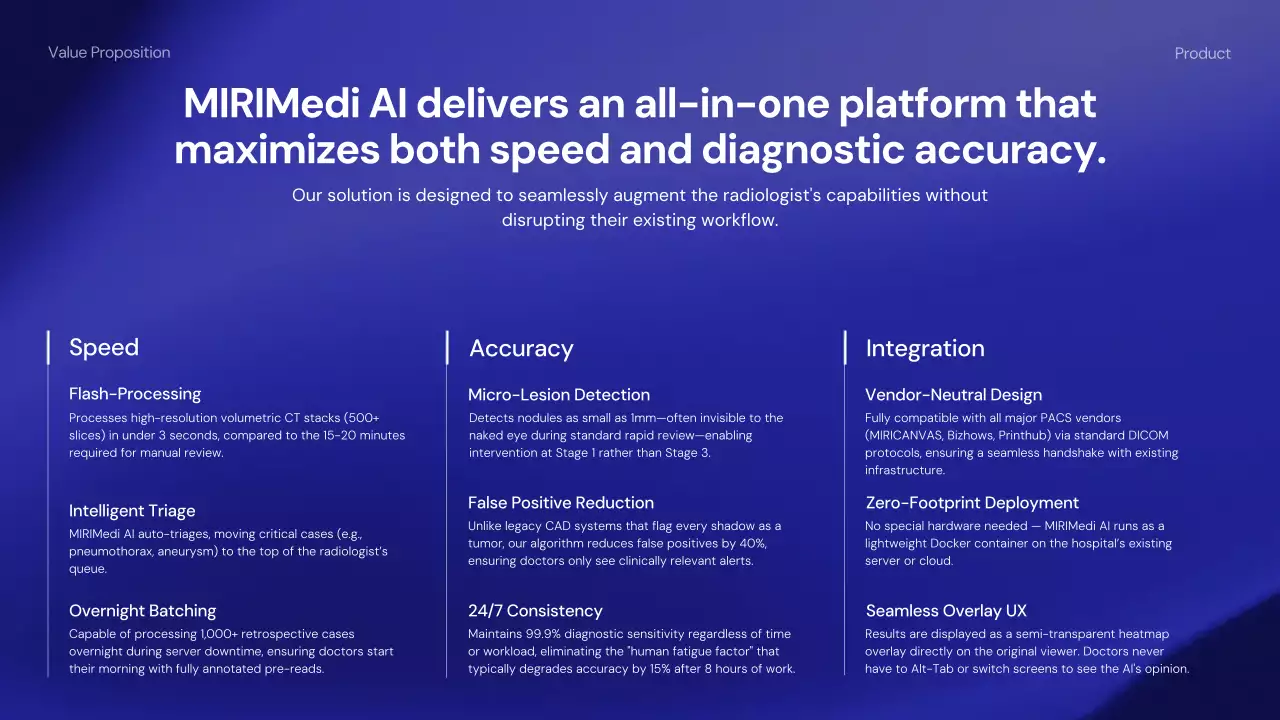 파란색 현대 의학 가이드