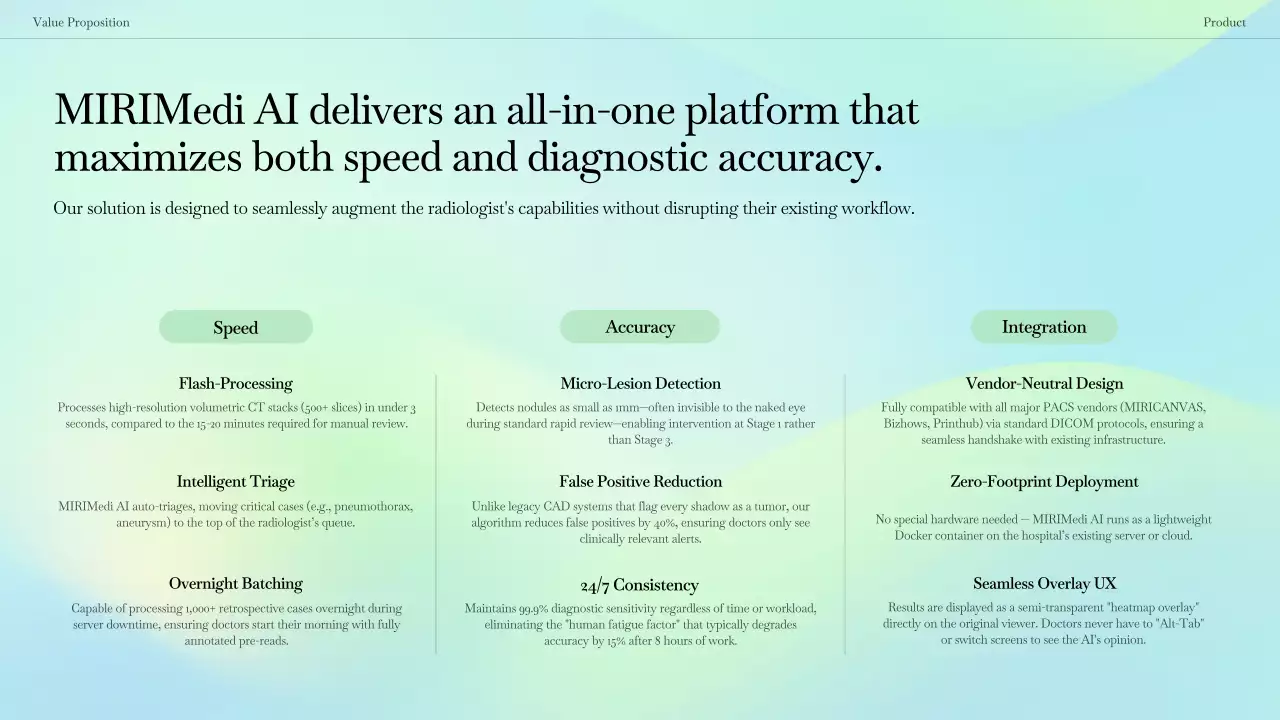 블루 모던 의료 AI 가이드