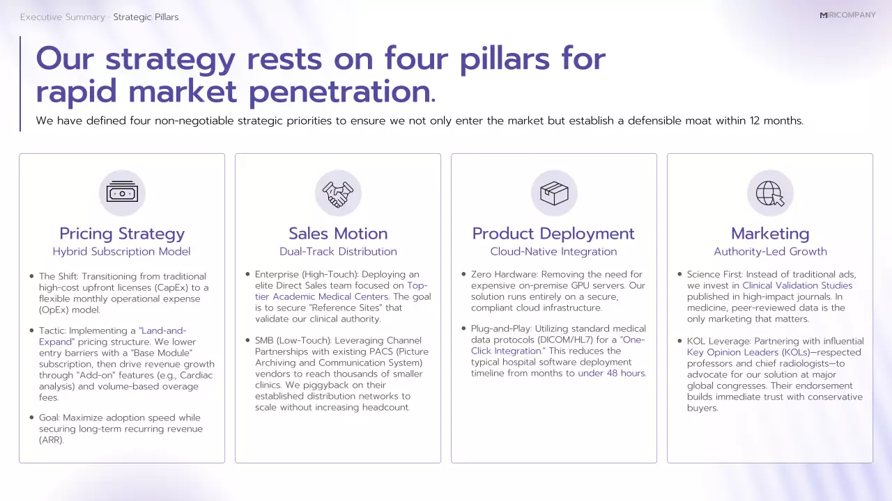 보라색 최신 AI 진단 계획