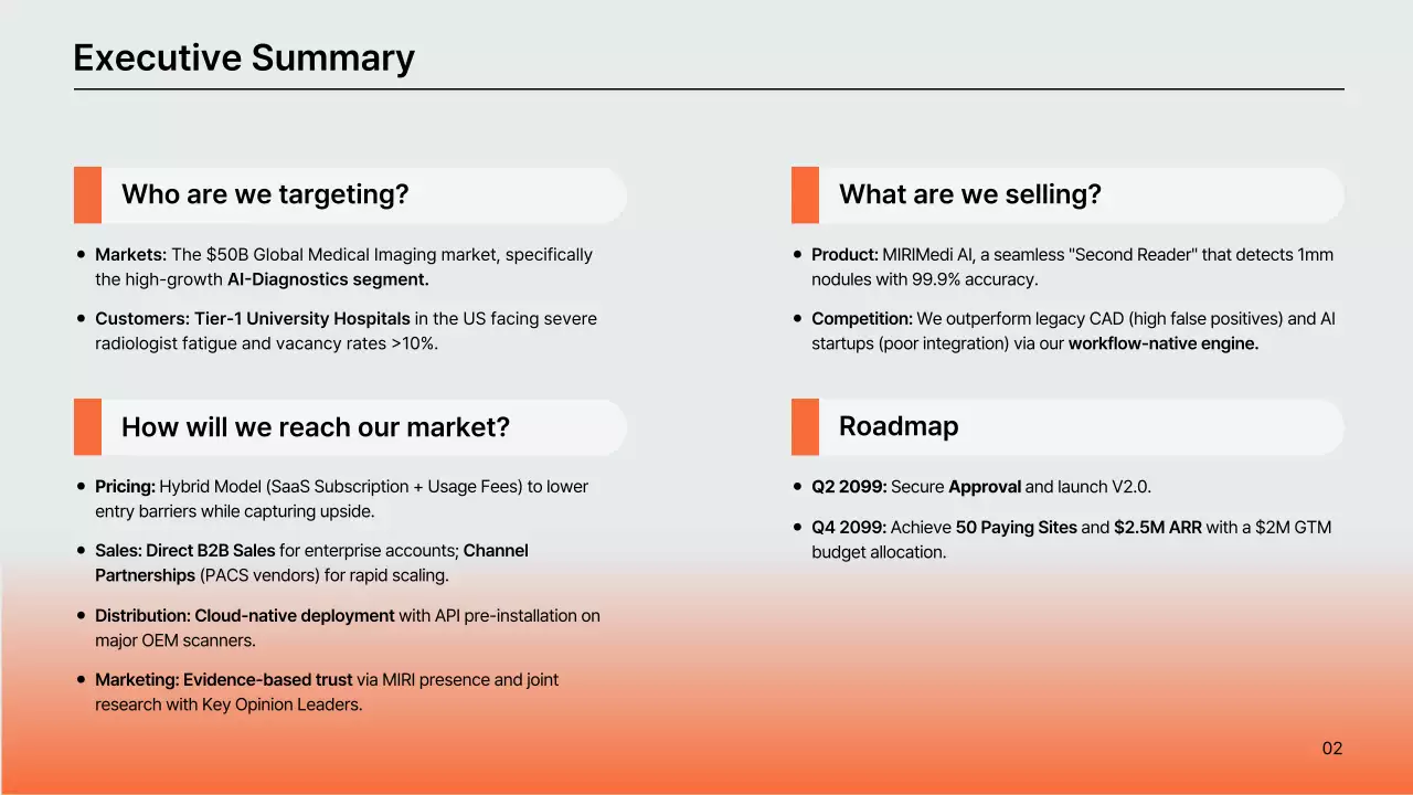 오렌지색 현대 AI 진단 사업