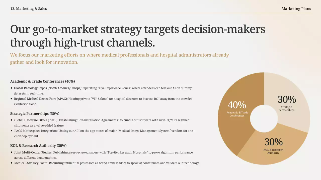베이지색 현대 방사선학 프레젠테이션
