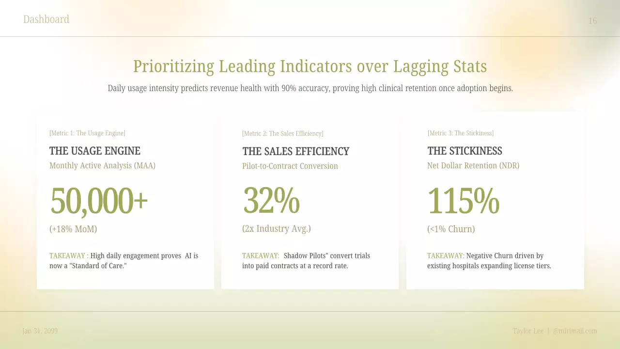 베이지색 깨끗한 AI 진단 사업