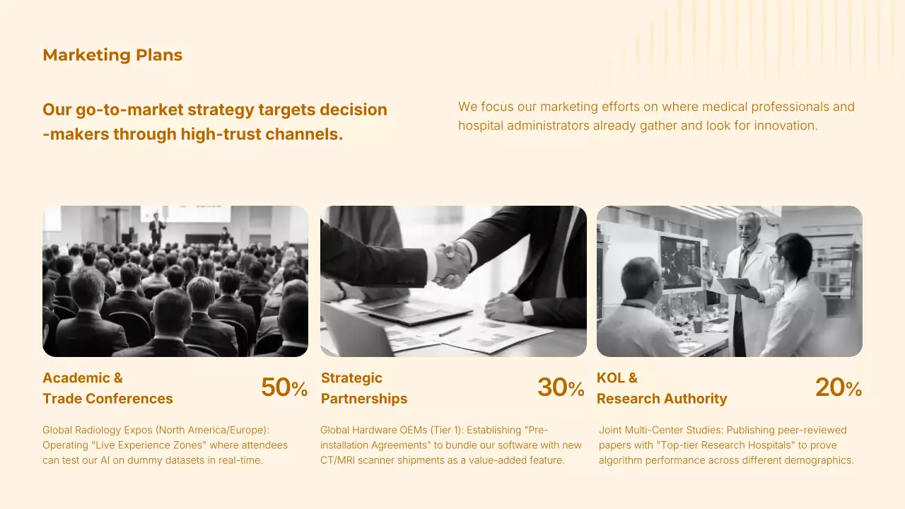 오렌지색 최신 AI 방사선학 가이드