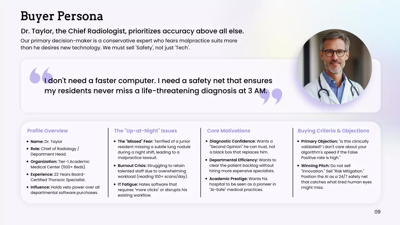 화이트 모던 AI 진단 사업