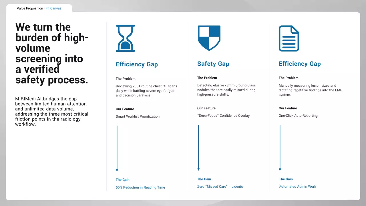 블루 클린 AI 진단 사업