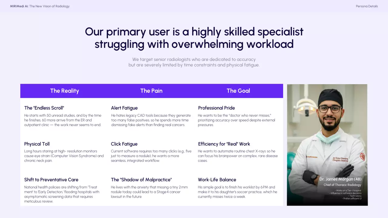 파란색 최신 방사선학 프레젠테이션