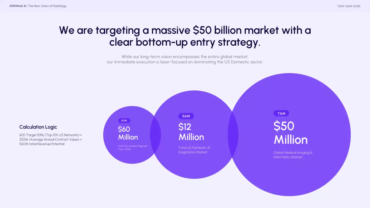파란색 최신 방사선학 프레젠테이션