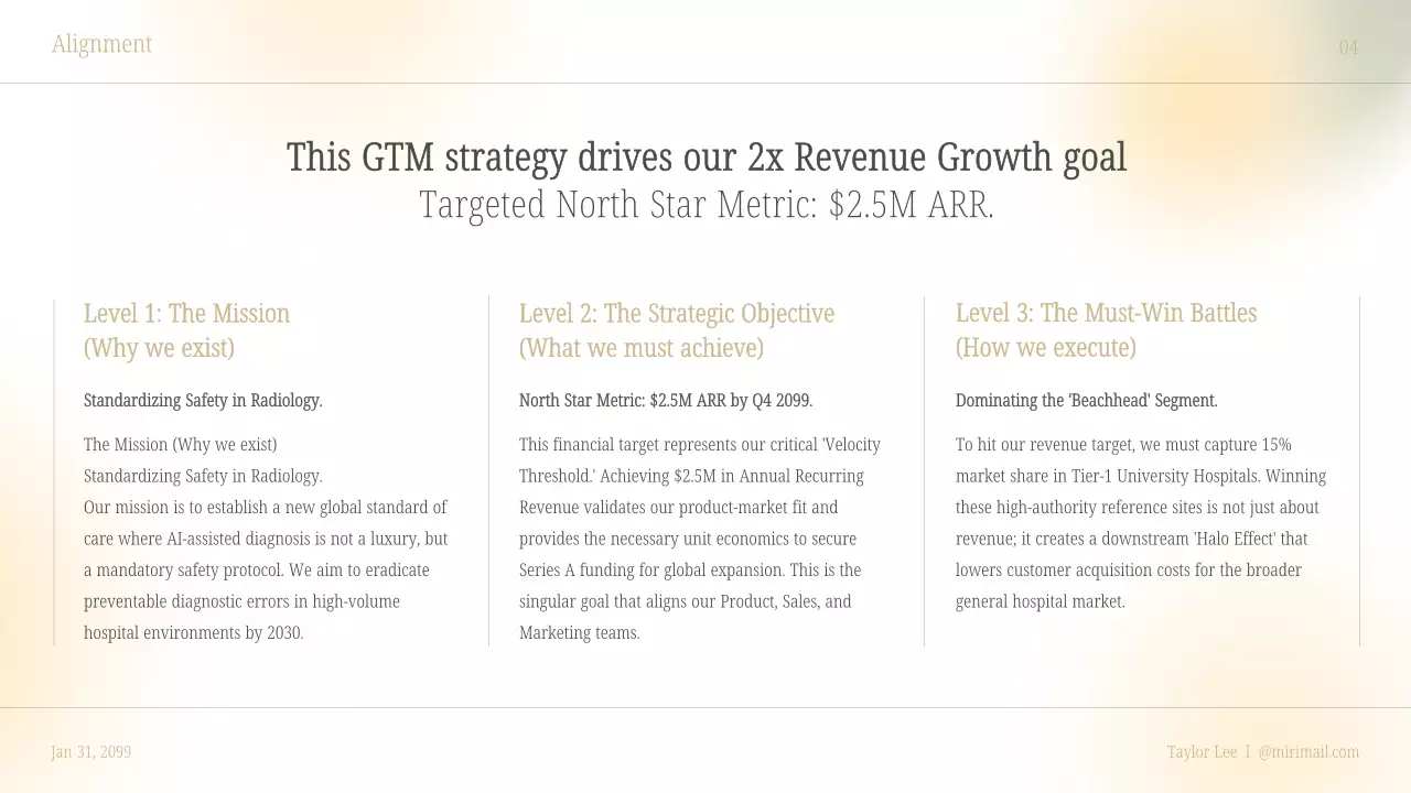 베이지색 깨끗한 AI 진단 사업