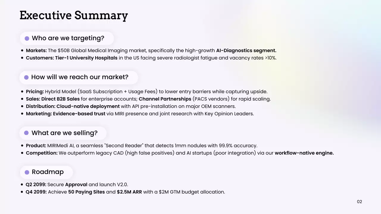 화이트 모던 AI 진단 사업