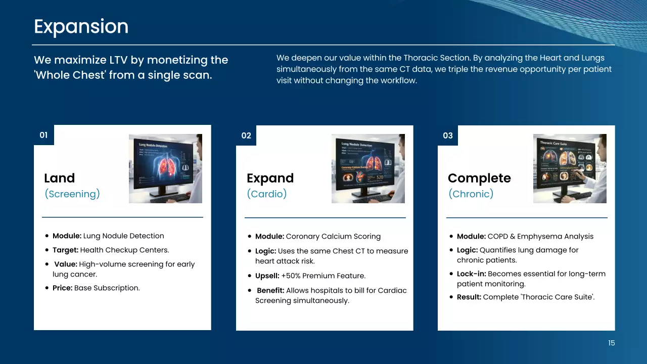 해군 현대 AI 진단 사업