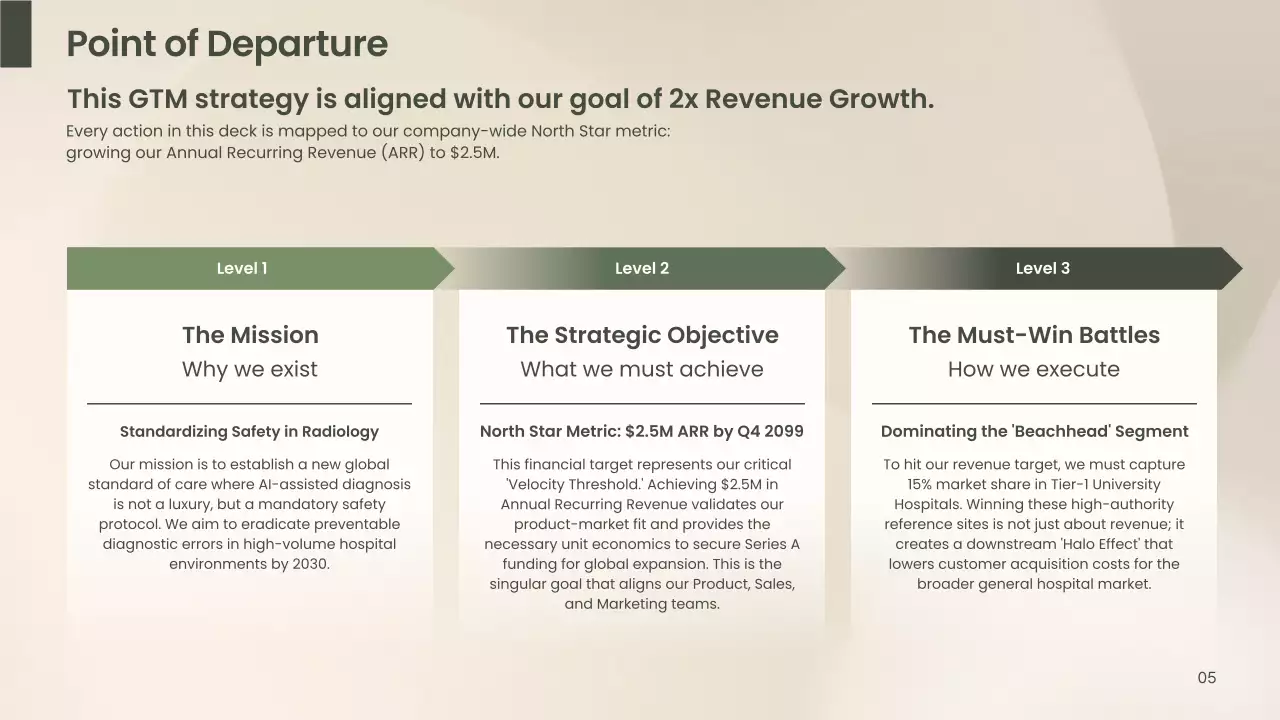 베이지색 깨끗한 AI 진단 사업