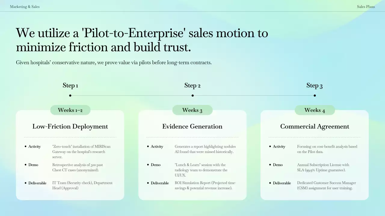 블루 모던 의료 AI 가이드