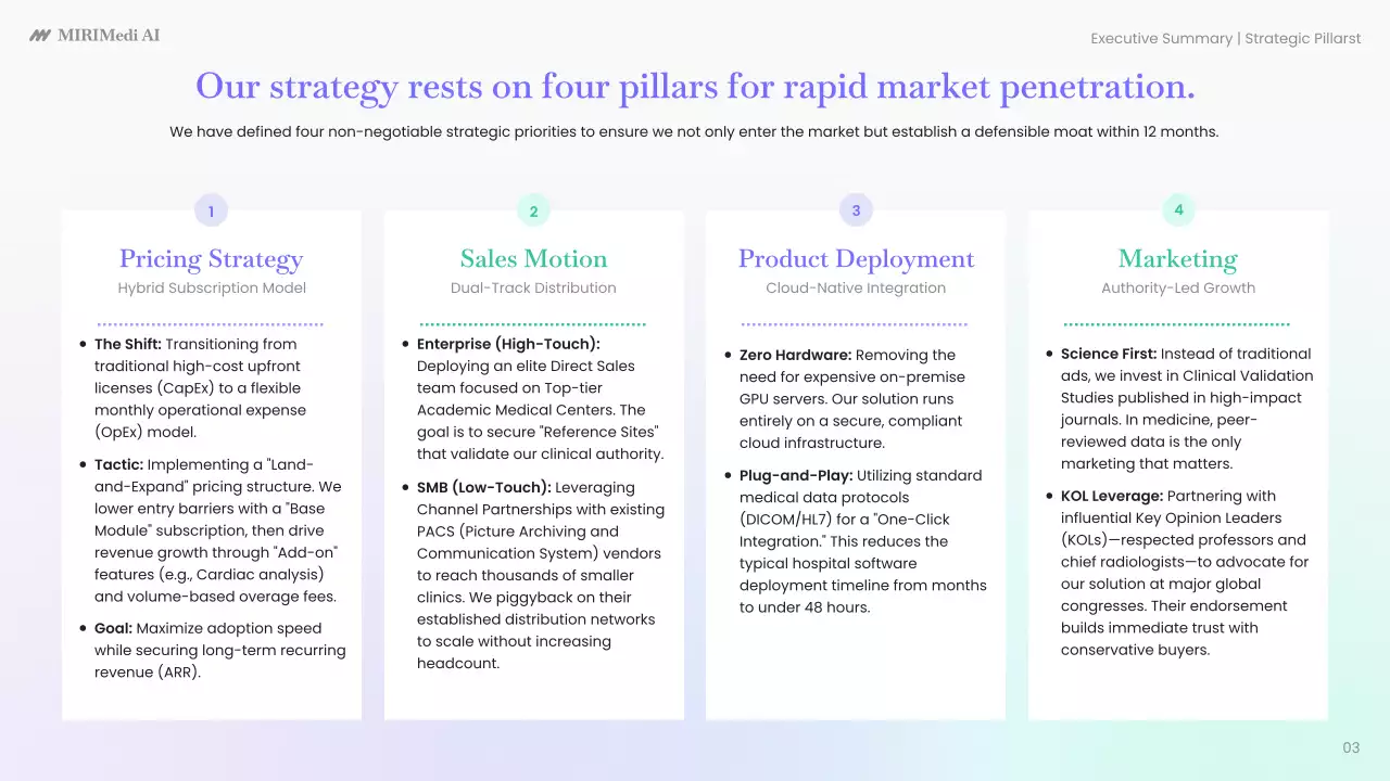 블루 미니멀 AI 진단 플랜