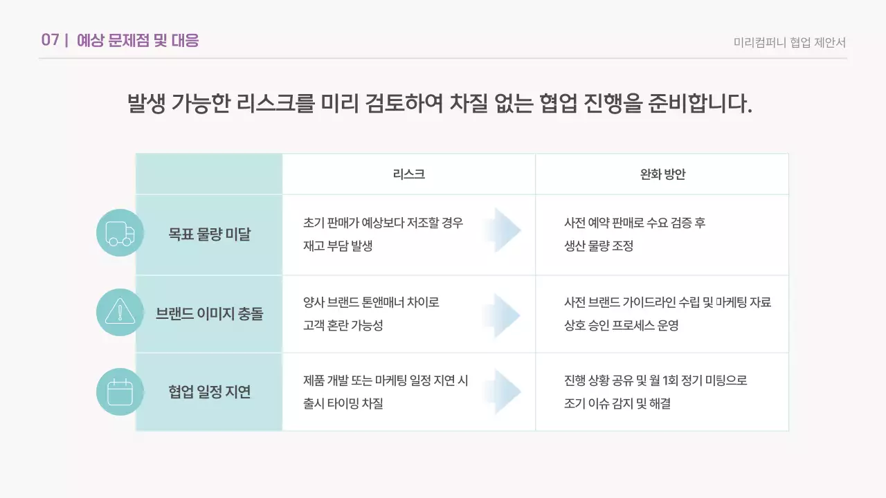 민트 미니멀 협업 제안서 홍보