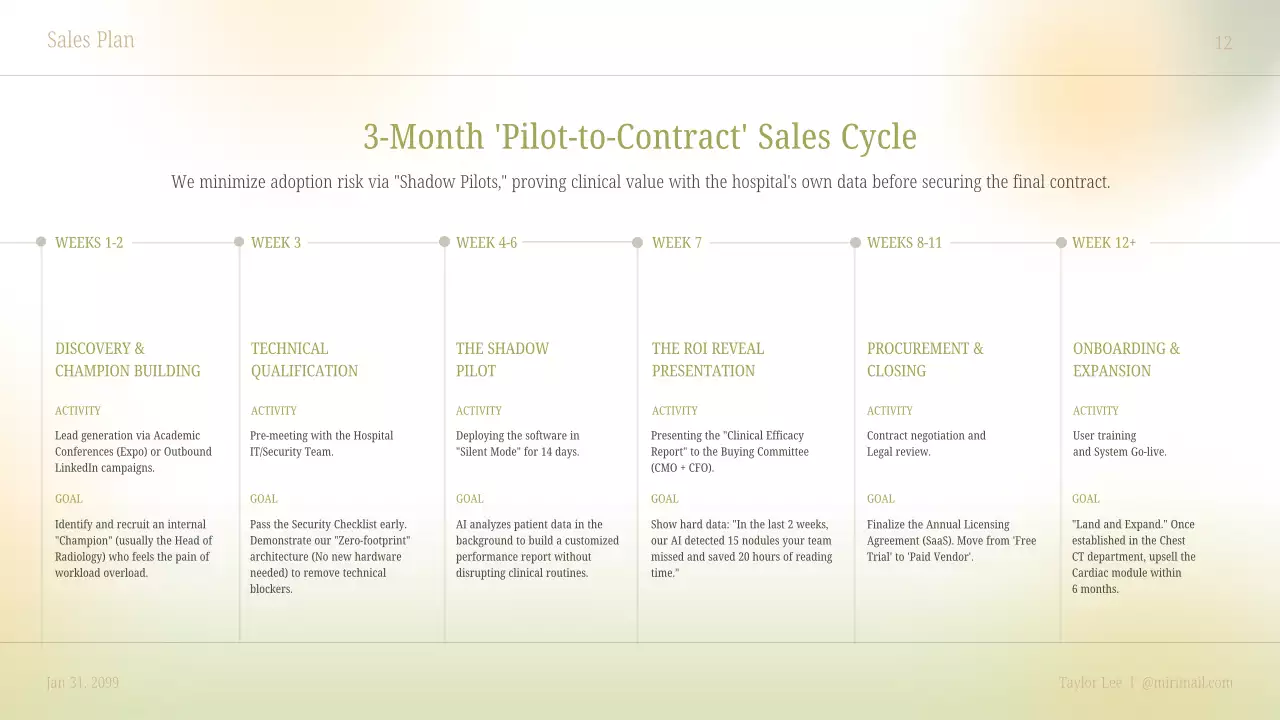 베이지색 깨끗한 AI 진단 사업