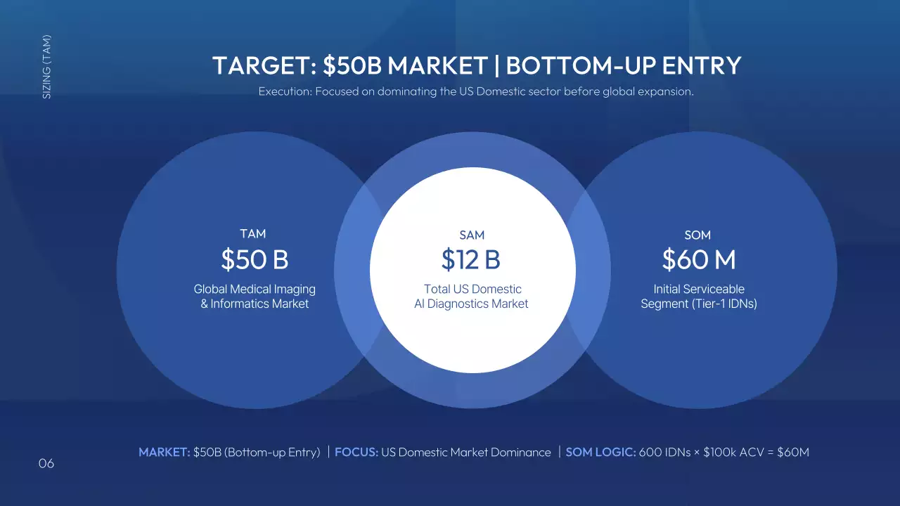 블루 모던 AI 전략 계획