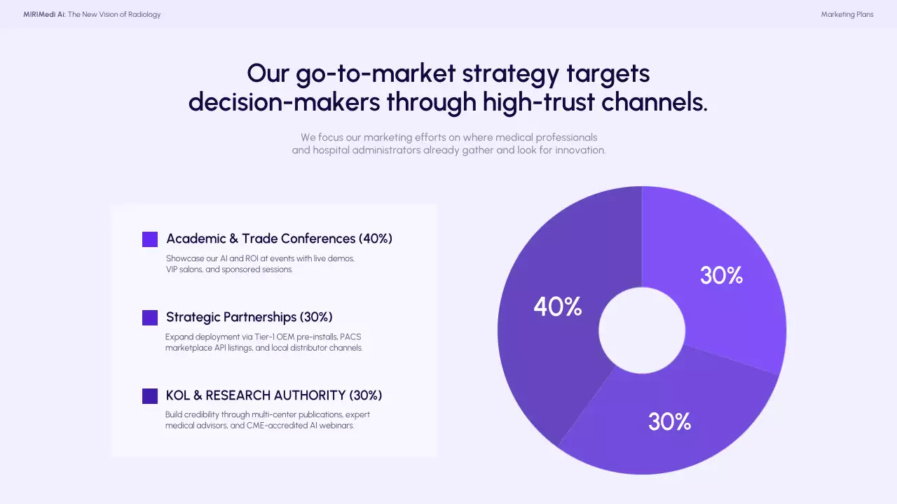 파란색 최신 방사선학 프레젠테이션