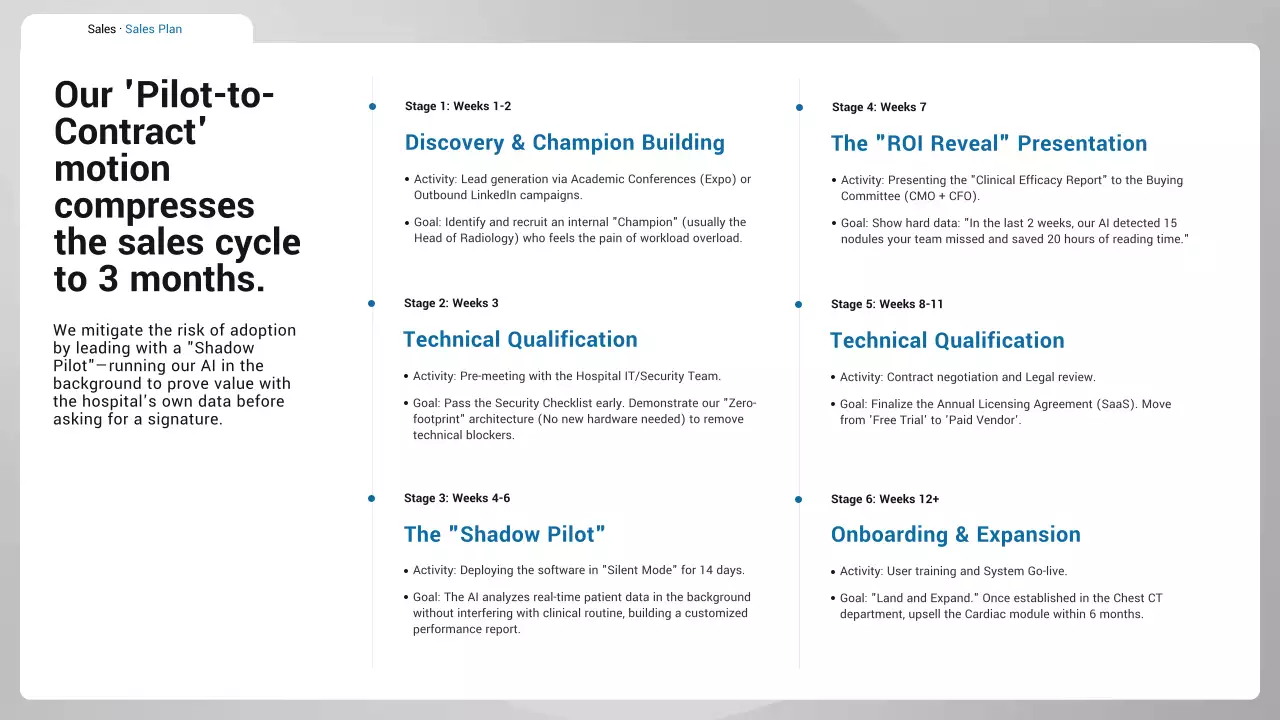 블루 클린 AI 진단 사업