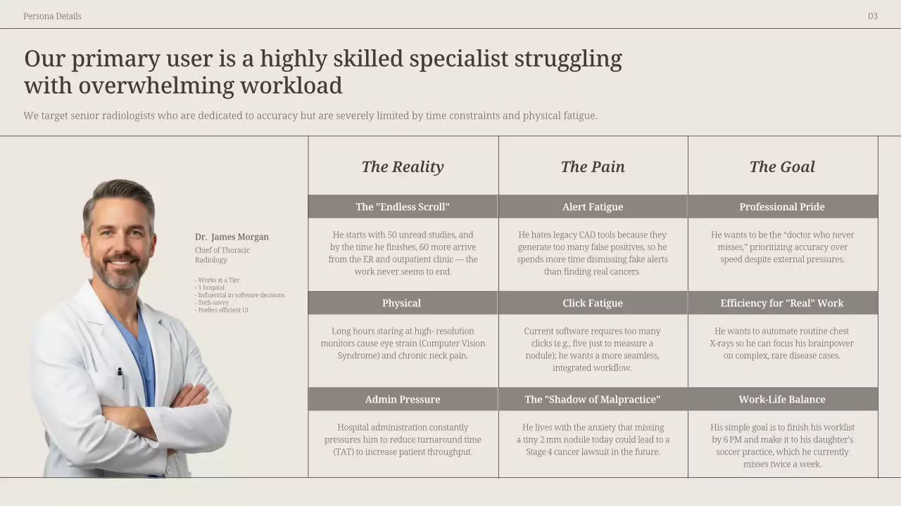 베이지색 현대 방사선학 프레젠테이션