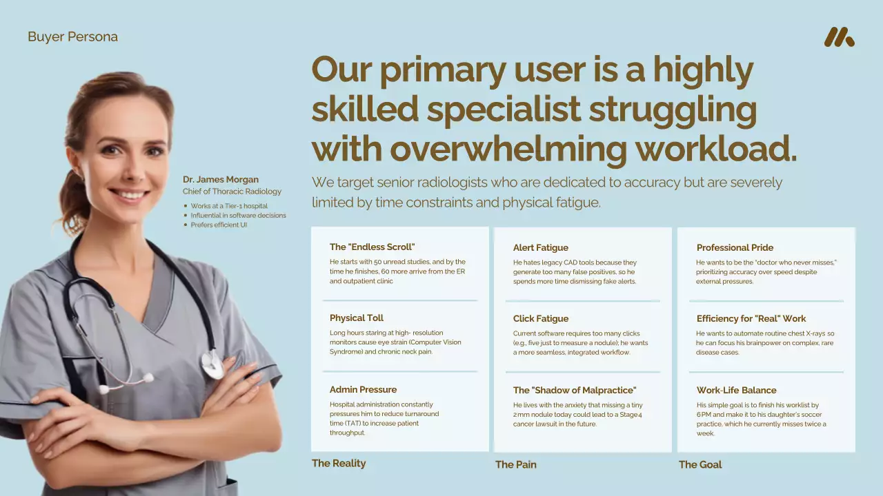 브라운 현대 의료 프레젠테이션