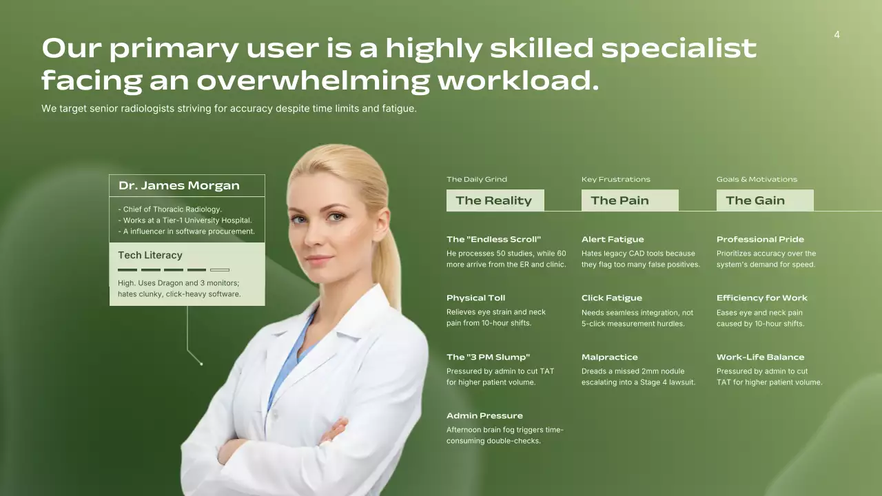 친환경 미니멀리스트 AI 방사선과 사업