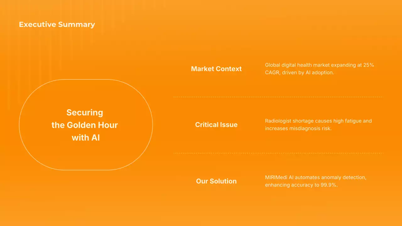 오렌지색 최신 AI 방사선학 가이드