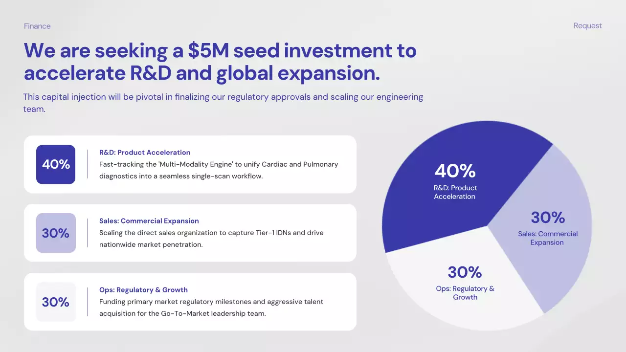 파란색 현대 의학 가이드