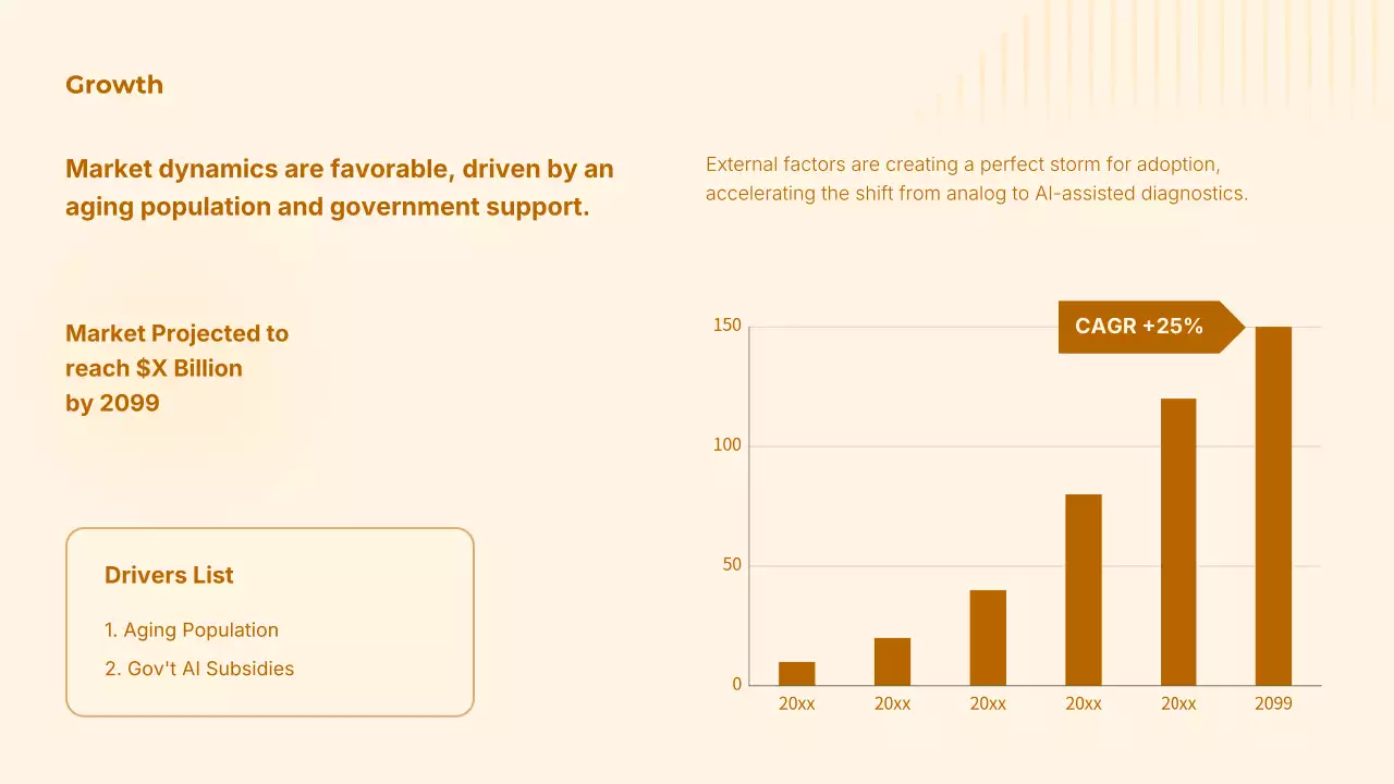 오렌지색 최신 AI 방사선학 가이드
