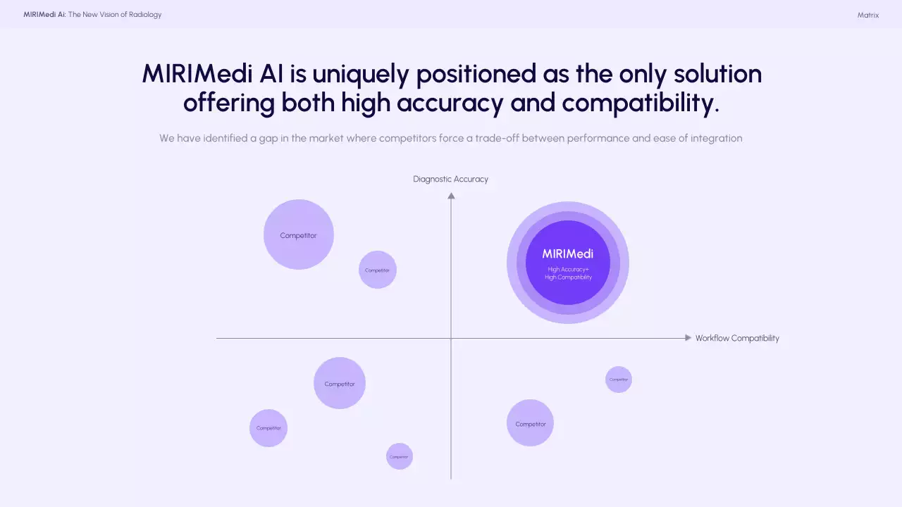 파란색 최신 방사선학 프레젠테이션