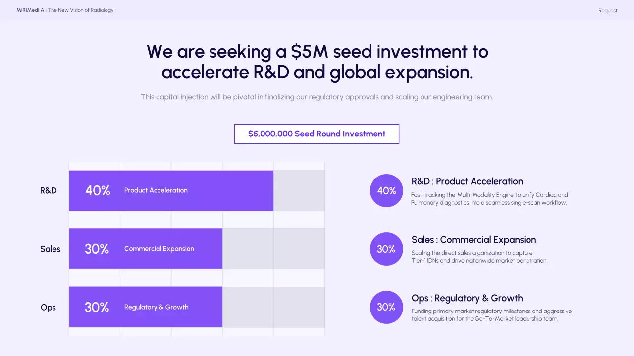 파란색 최신 방사선학 프레젠테이션