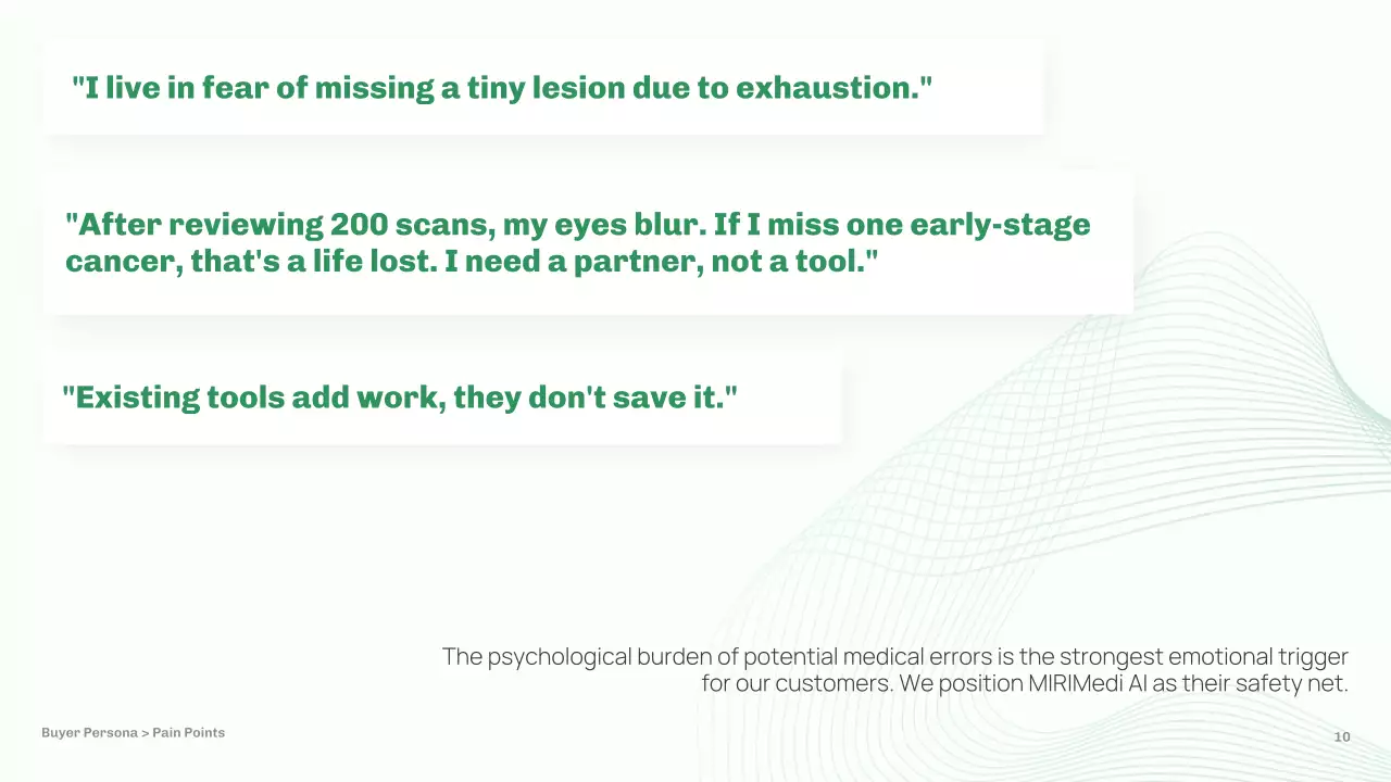 녹색 미니멀리스트 AI 시장 계획