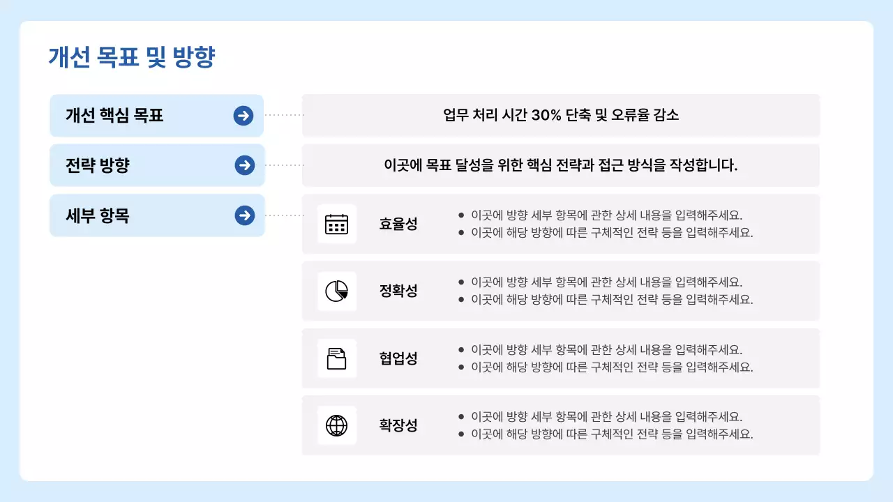 파랑 모던 업무 프로세스 기획서