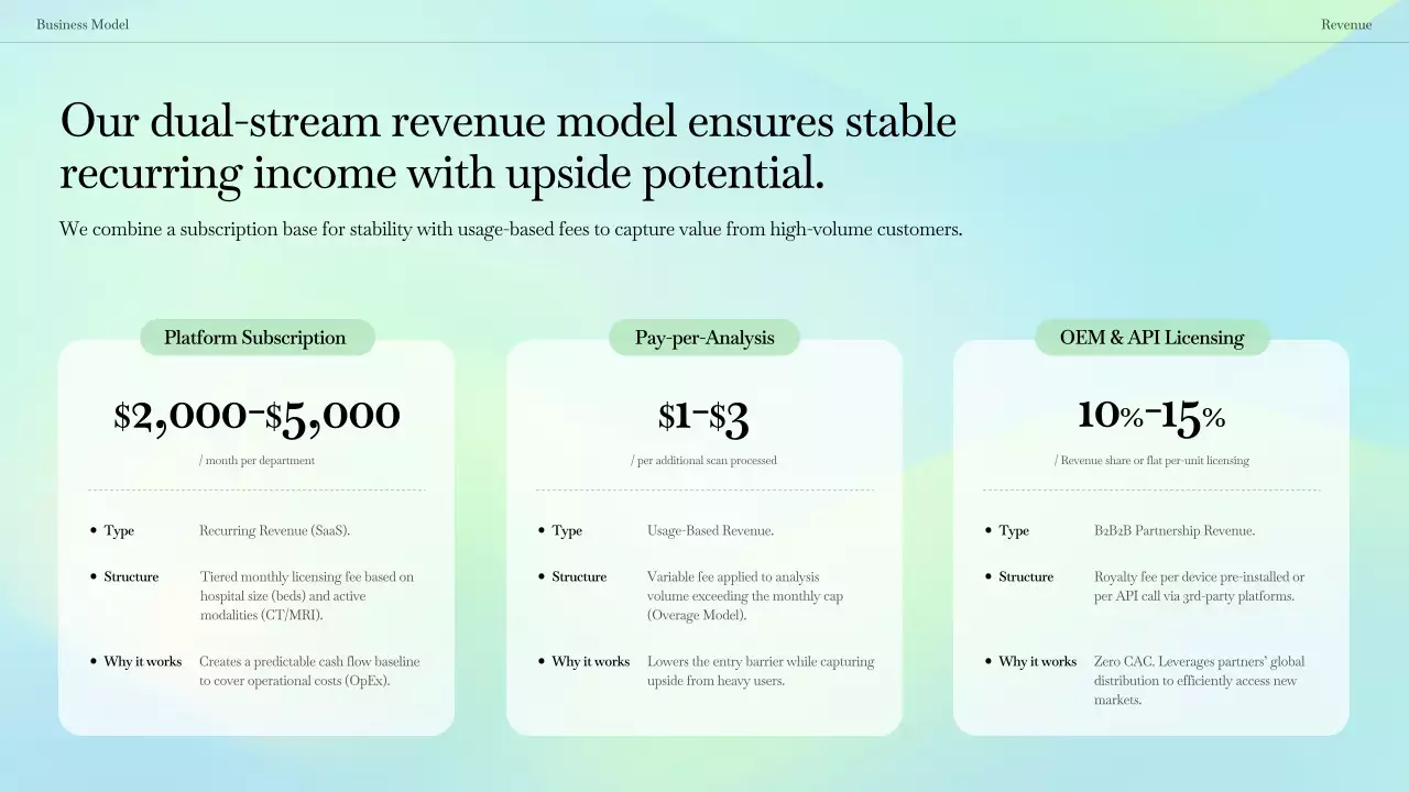 블루 모던 의료 AI 가이드