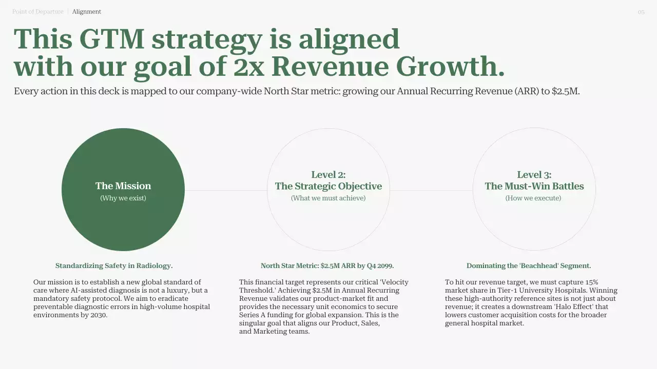 친환경 현대 AI 진단 사업 계획