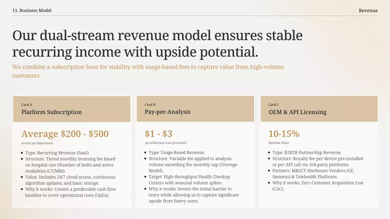 베이지색 현대 방사선학 프레젠테이션