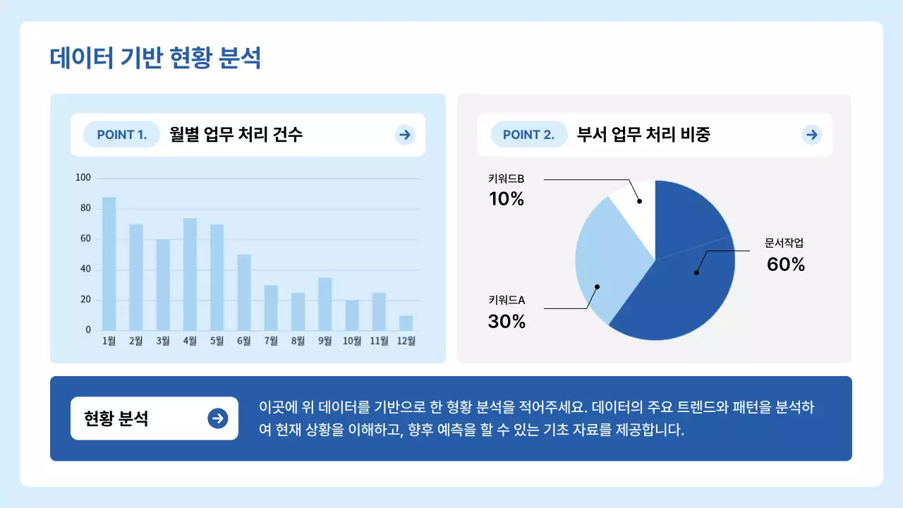 파랑 모던 업무 프로세스 기획서