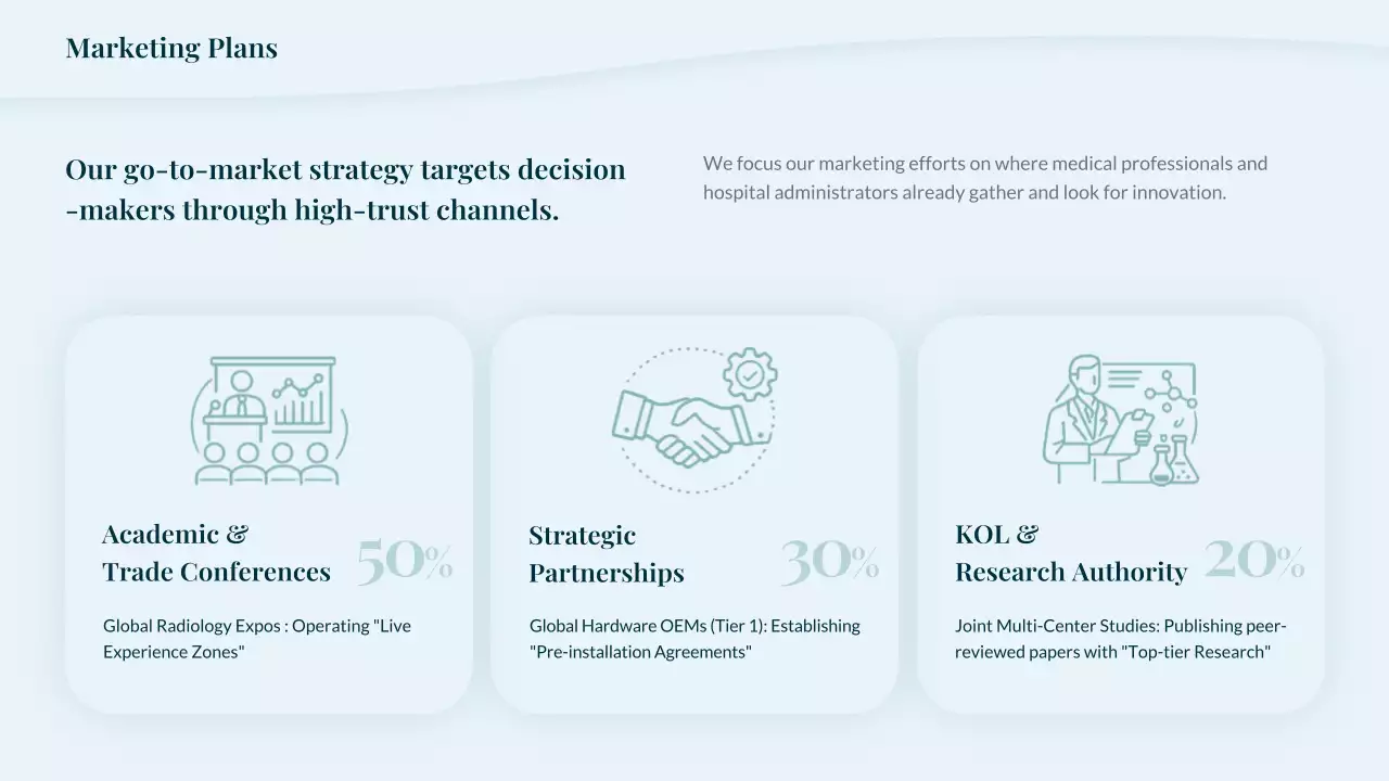청록색 미니멀리스트 방사선학 프레젠테이션