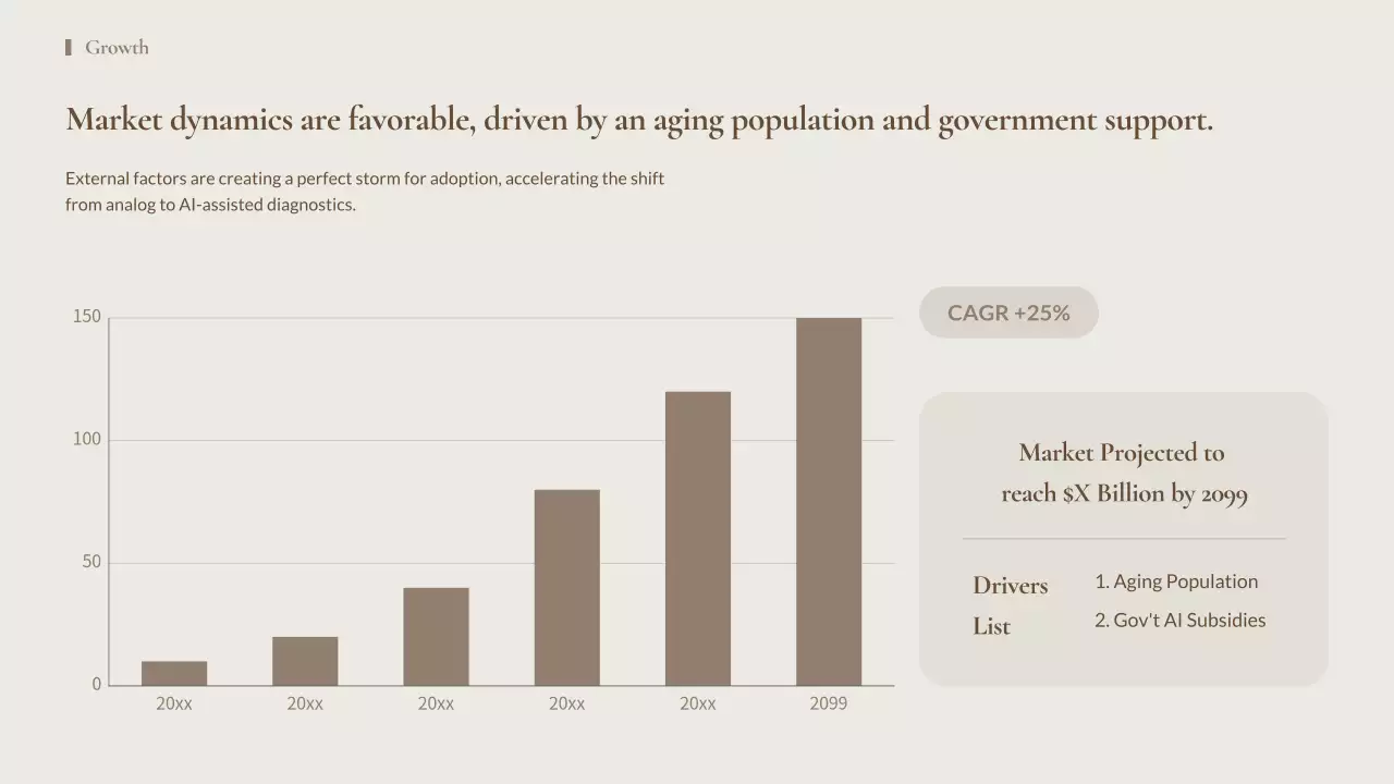 베이지색 최소형 AI 방사선 가이드
