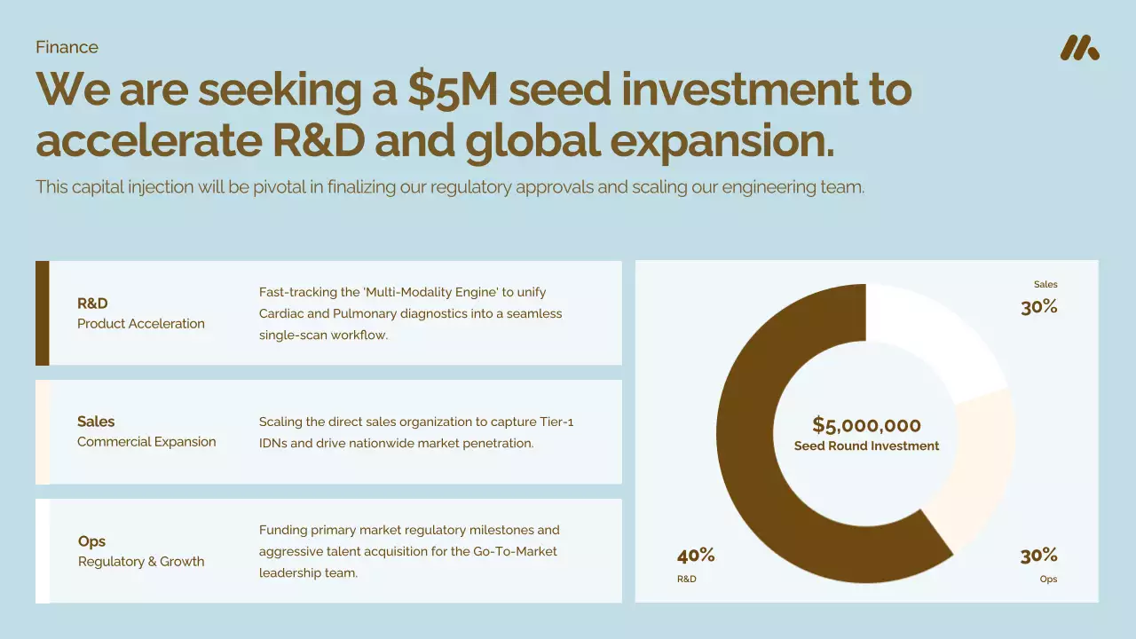 브라운 현대 의료 프레젠테이션