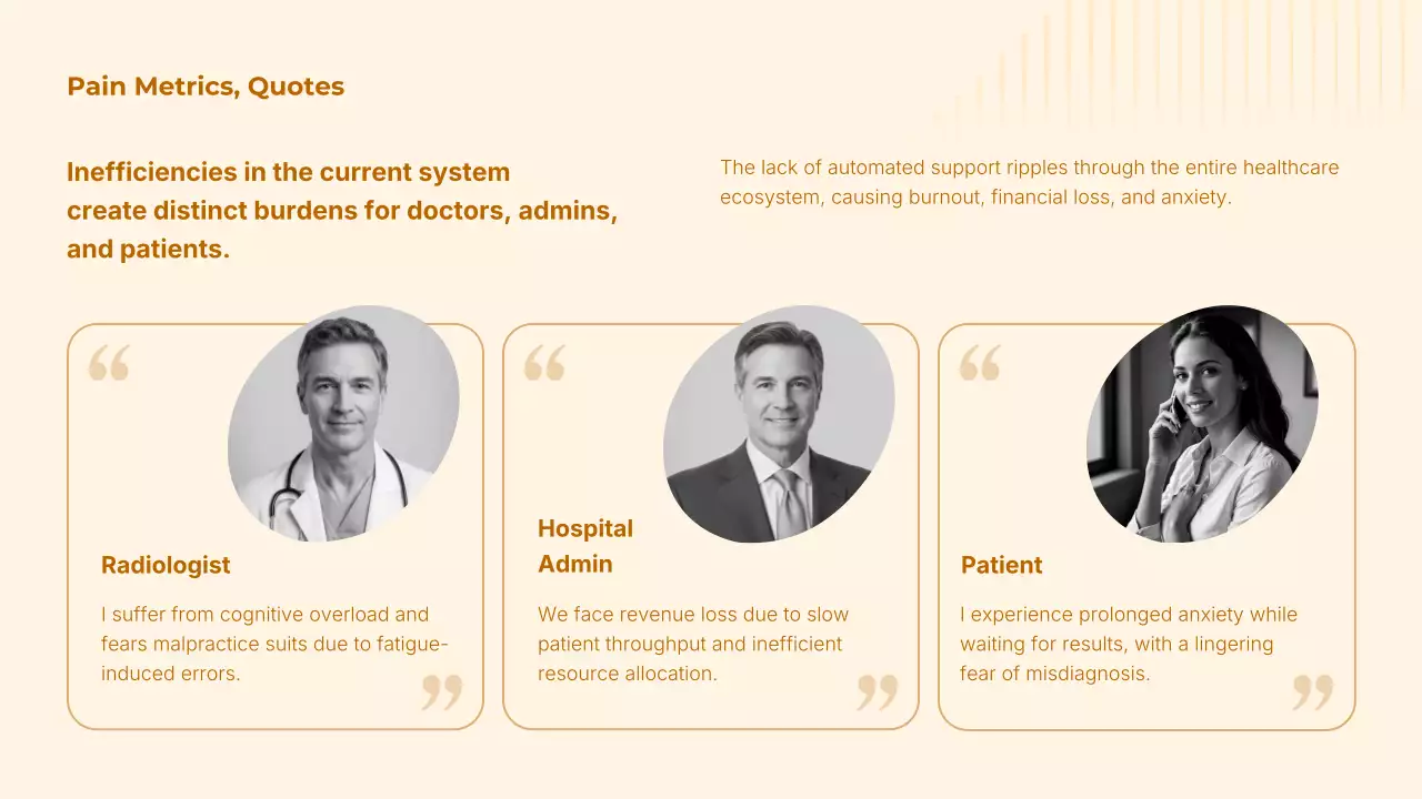 오렌지색 최신 AI 방사선학 가이드