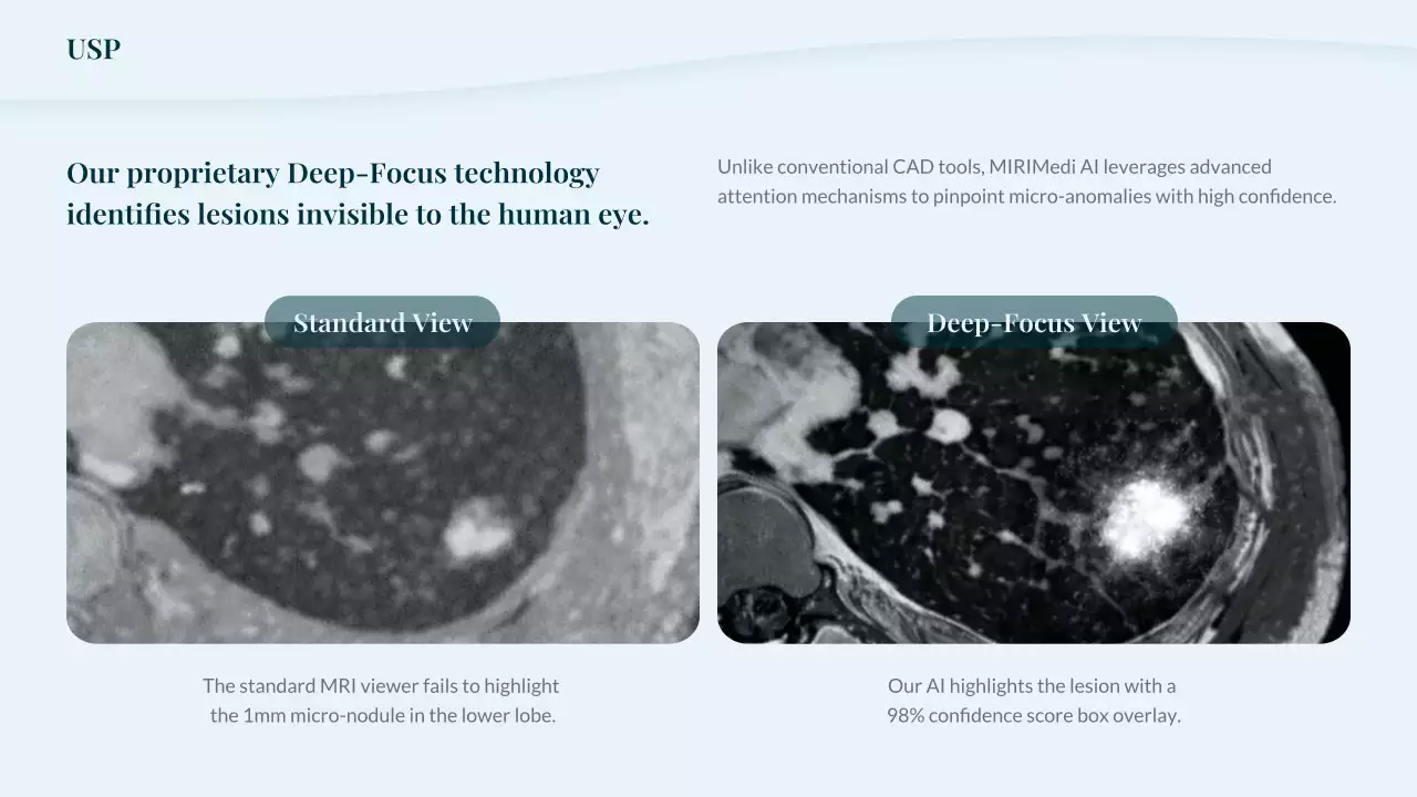 청록색 미니멀리스트 방사선학 프레젠테이션